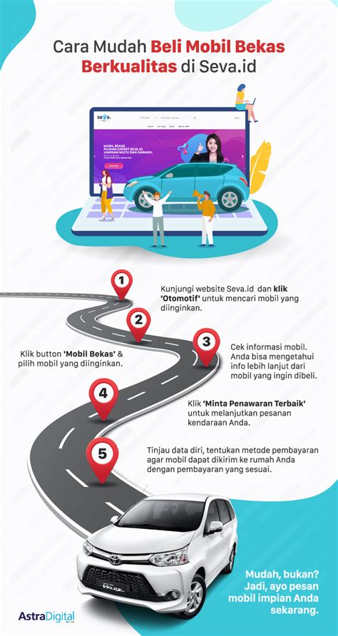 Langkah Aman Membeli Ponsel Bekas Android yang Berkualitas